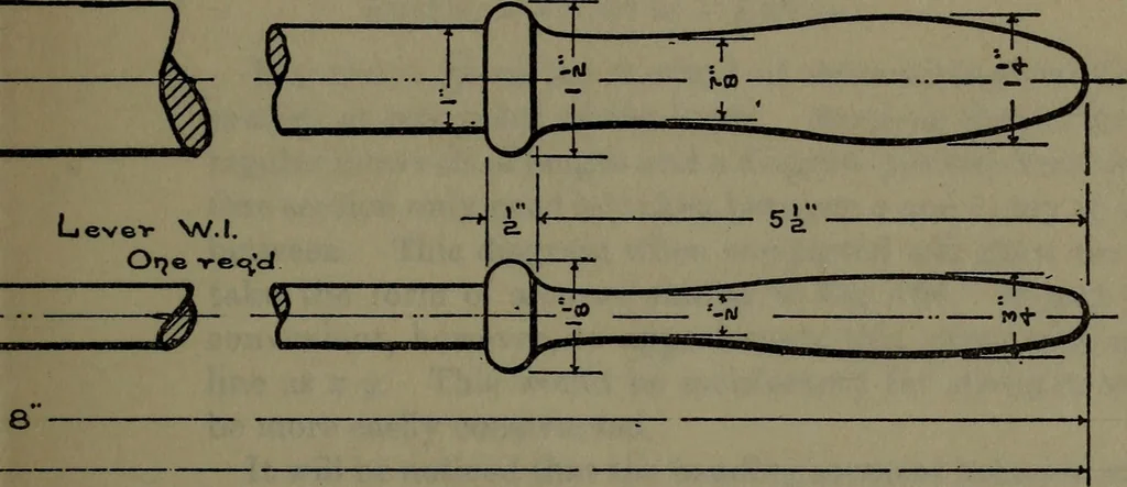 An illustration from Machine design, 1913, leaf 270