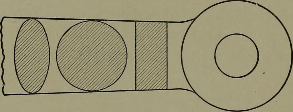 An illustration from Machine design, 1913, leaf 273