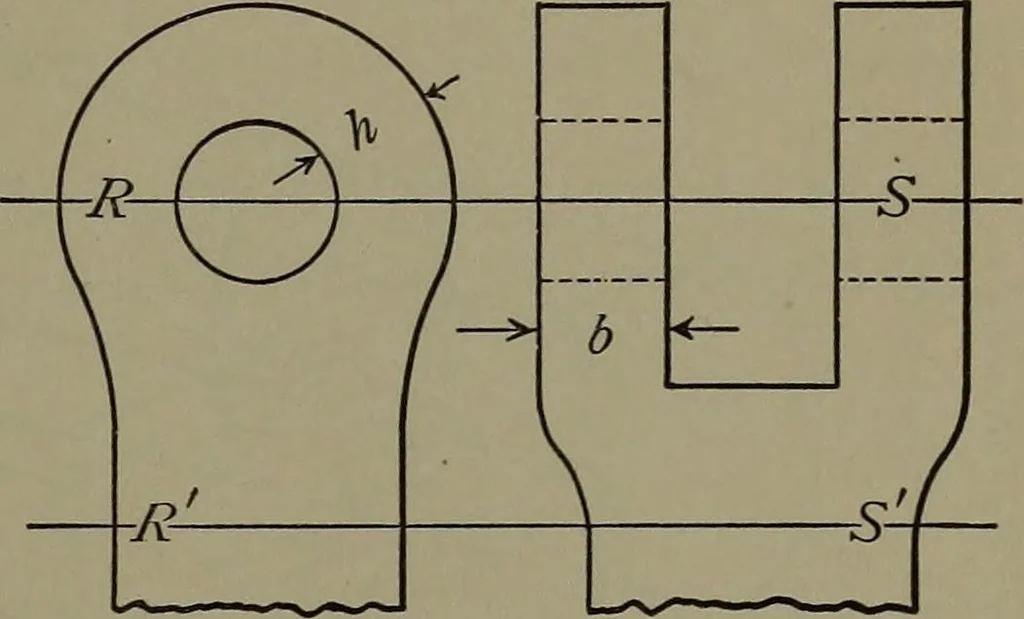An illustration from Machine design, 1913, leaf 274