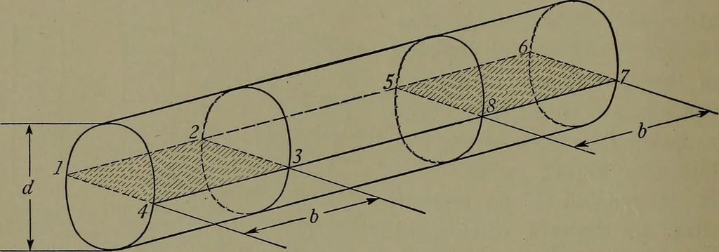 An illustration from Machine design, 1913, leaf 275