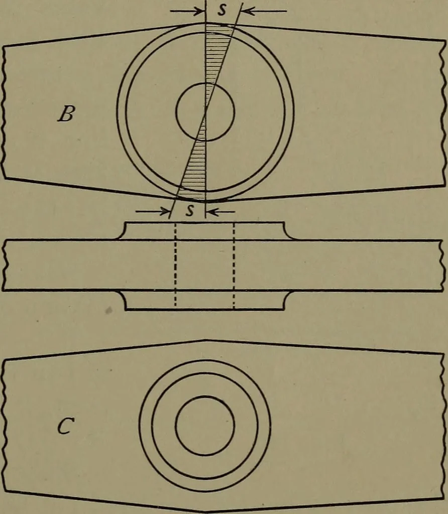 An illustration from Machine design, 1913, leaf 276
