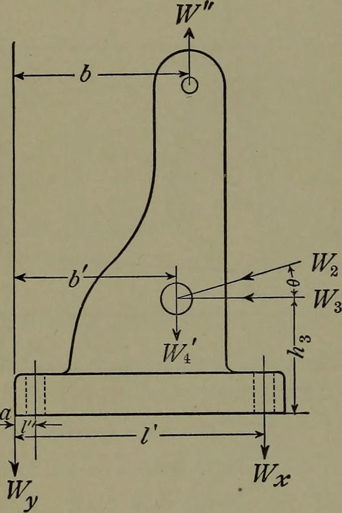 An illustration from Machine design, 1913, leaf 277