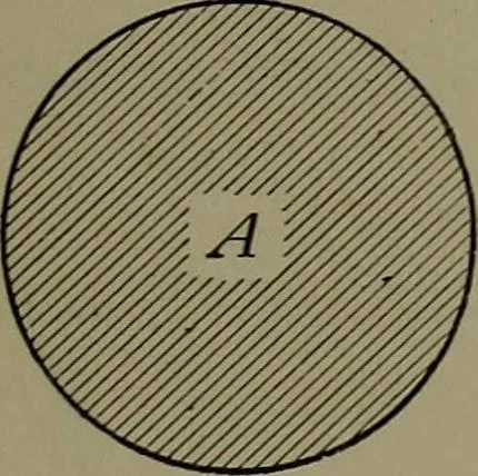 An illustration from Machine design, 1913, leaf 278