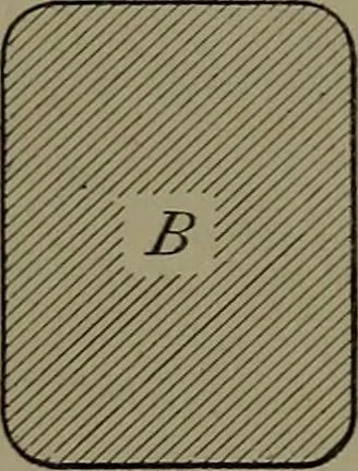 An illustration from Machine design, 1913, leaf 278