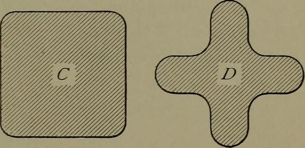 An illustration from Machine design, 1913, leaf 278