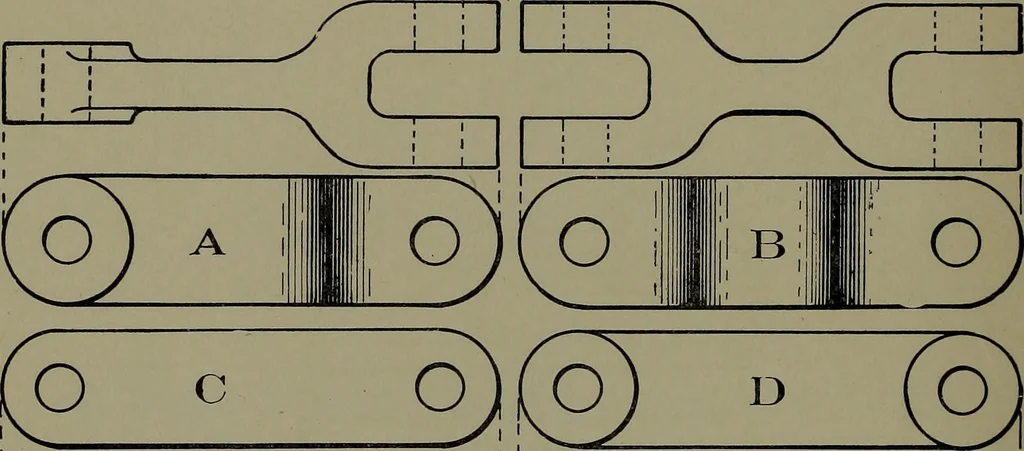 An illustration from Machine design, 1913, leaf 281
