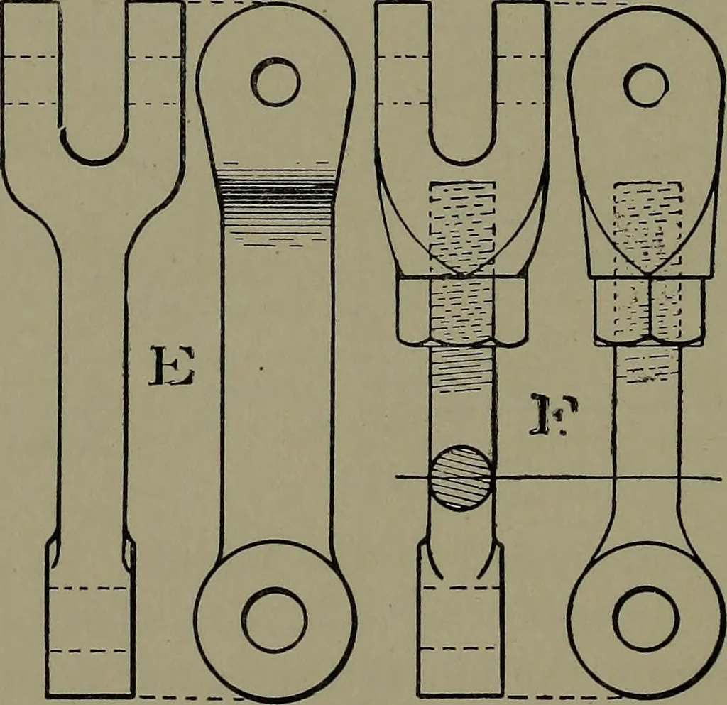 An illustration from Machine design, 1913, leaf 281