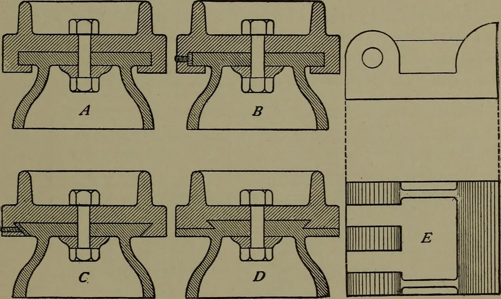 An illustration from Machine design, 1913, leaf 282