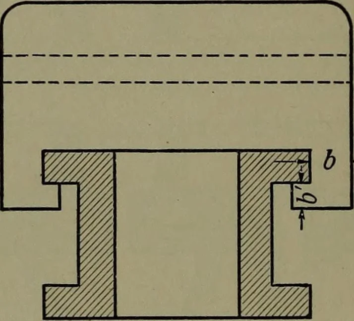 An illustration from Machine design, 1913, leaf 283
