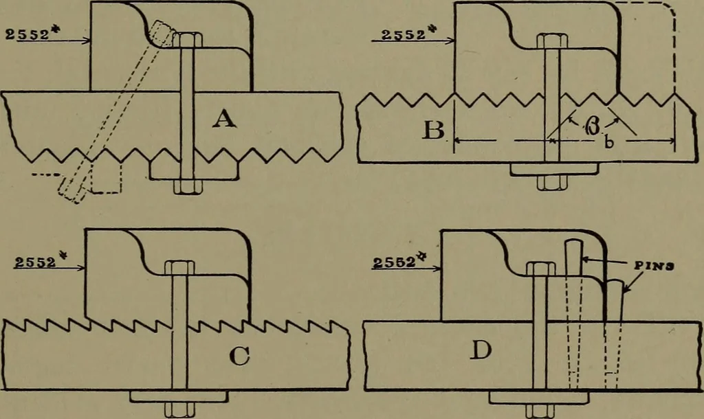 An illustration from Machine design, 1913, leaf 284