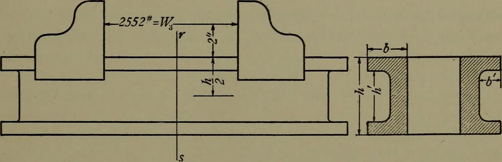 An illustration from Machine design, 1913, leaf 286