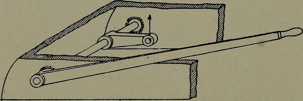 An illustration from Machine design, 1913, leaf 291