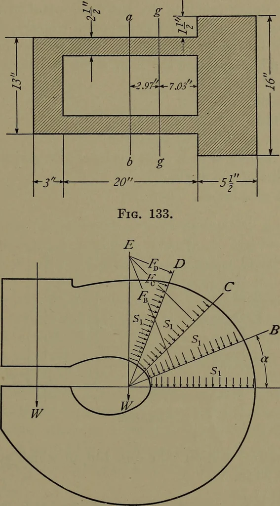 An illustration from Machine design, 1913, leaf 300