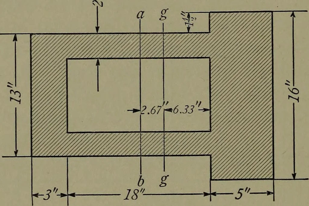An illustration from Machine design, 1913, leaf 301