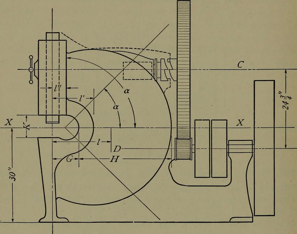 An illustration from Machine design, 1913, leaf 303