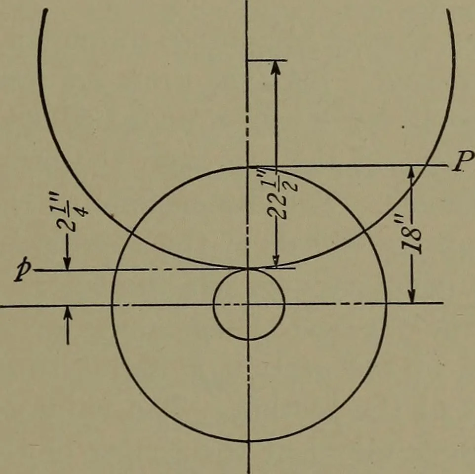 An illustration from Machine design, 1913, leaf 306