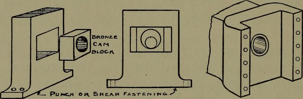 An illustration from Machine design, 1913, leaf 311