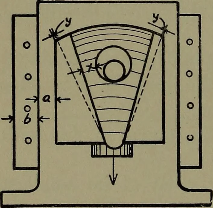 An illustration from Machine design, 1913, leaf 311