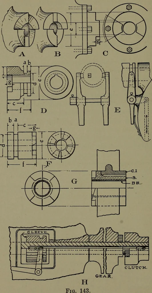 An illustration from Machine design, 1913, leaf 313
