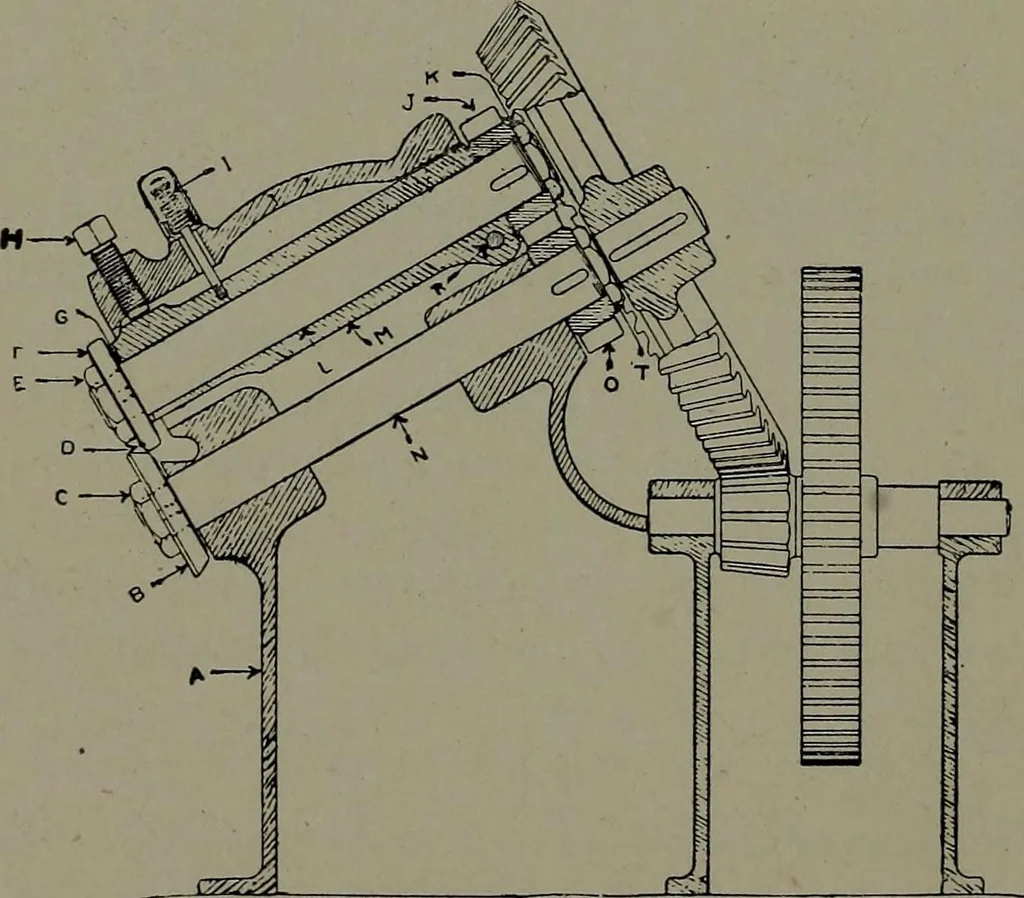 An illustration from Machine design, 1913, leaf 331