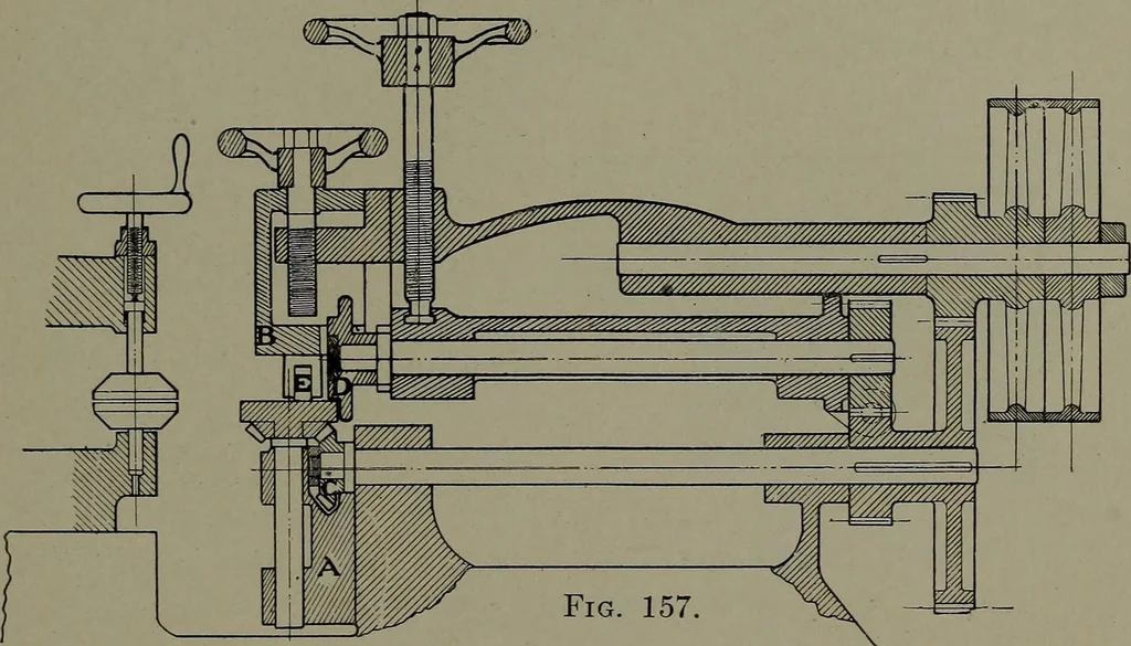 An illustration from Machine design, 1913, leaf 332