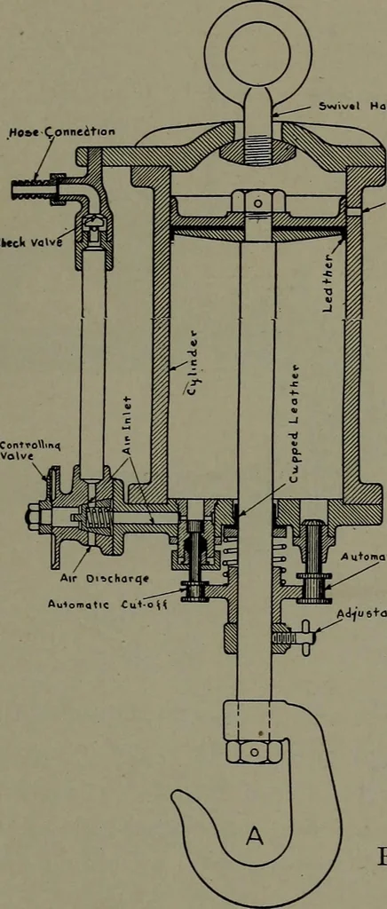 An illustration from Machine design, 1913, leaf 334