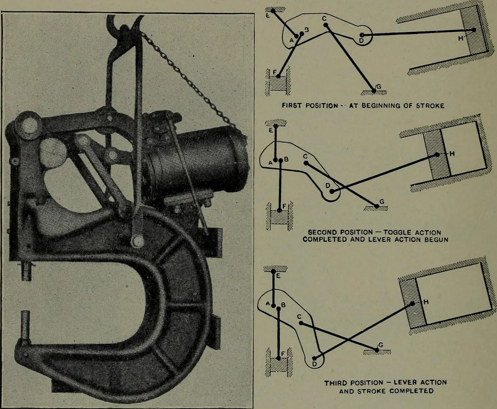 An illustration from Machine design, 1913, leaf 337