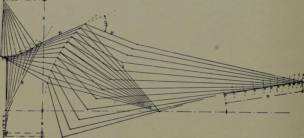 An illustration from Machine design, 1913, leaf 337