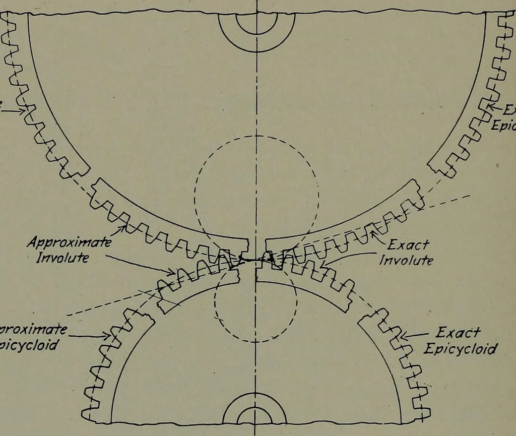 An illustration from Machine design, 1913, leaf 345