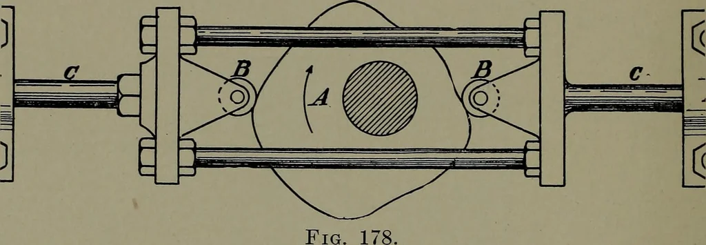 An illustration from Machine design, 1913, leaf 349