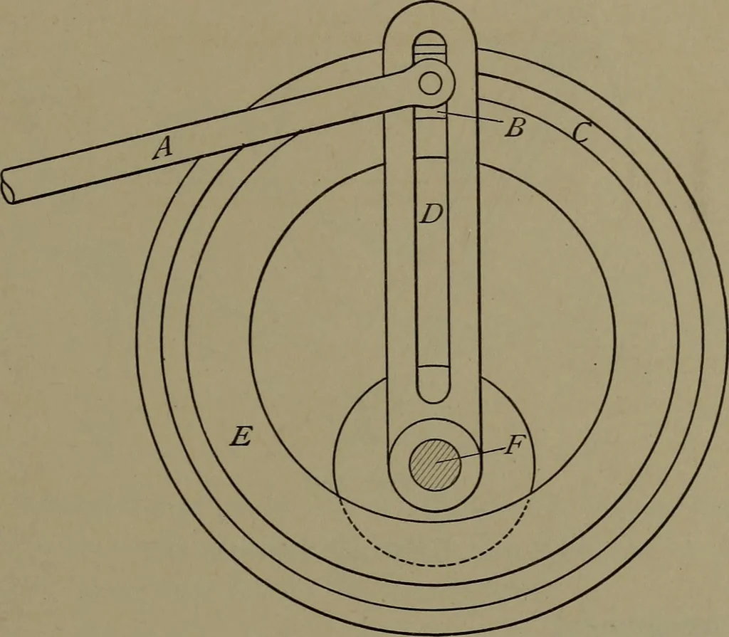 An illustration from Machine design, 1913, leaf 350