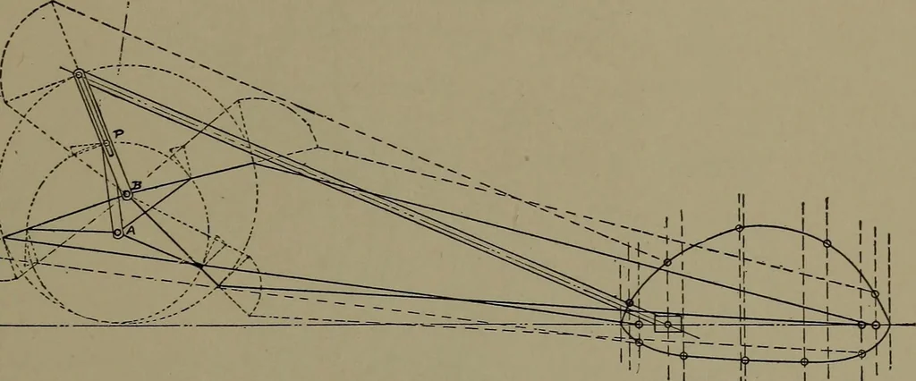 An illustration from Machine design, 1913, leaf 352