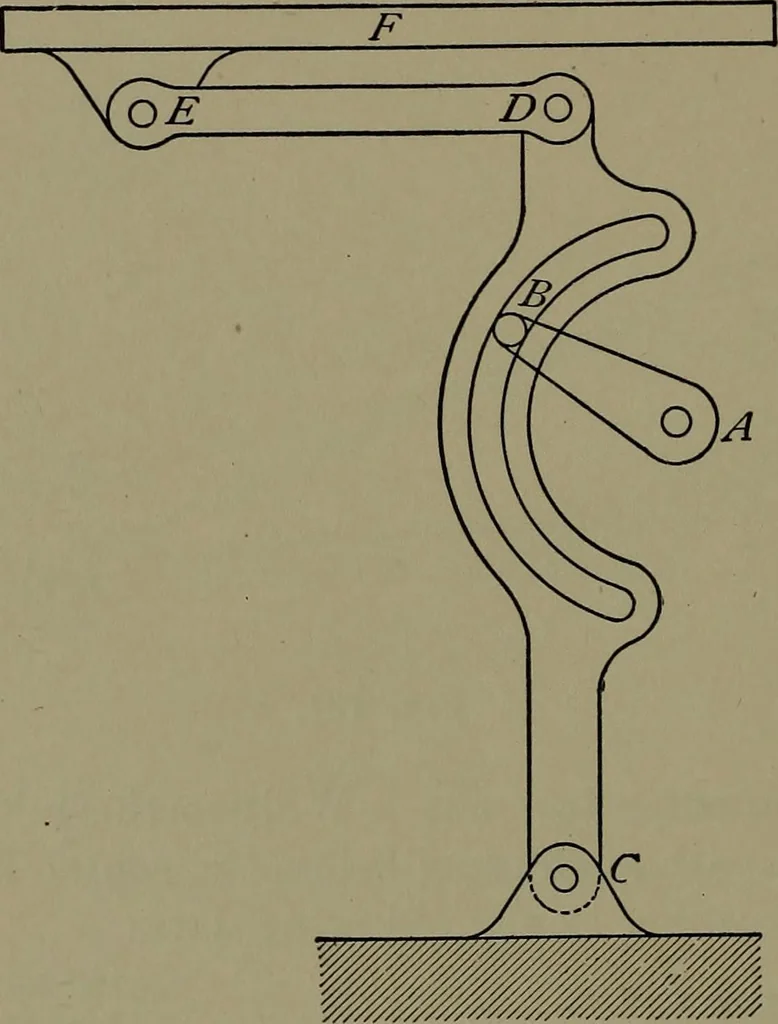 An illustration from Machine design, 1913, leaf 353