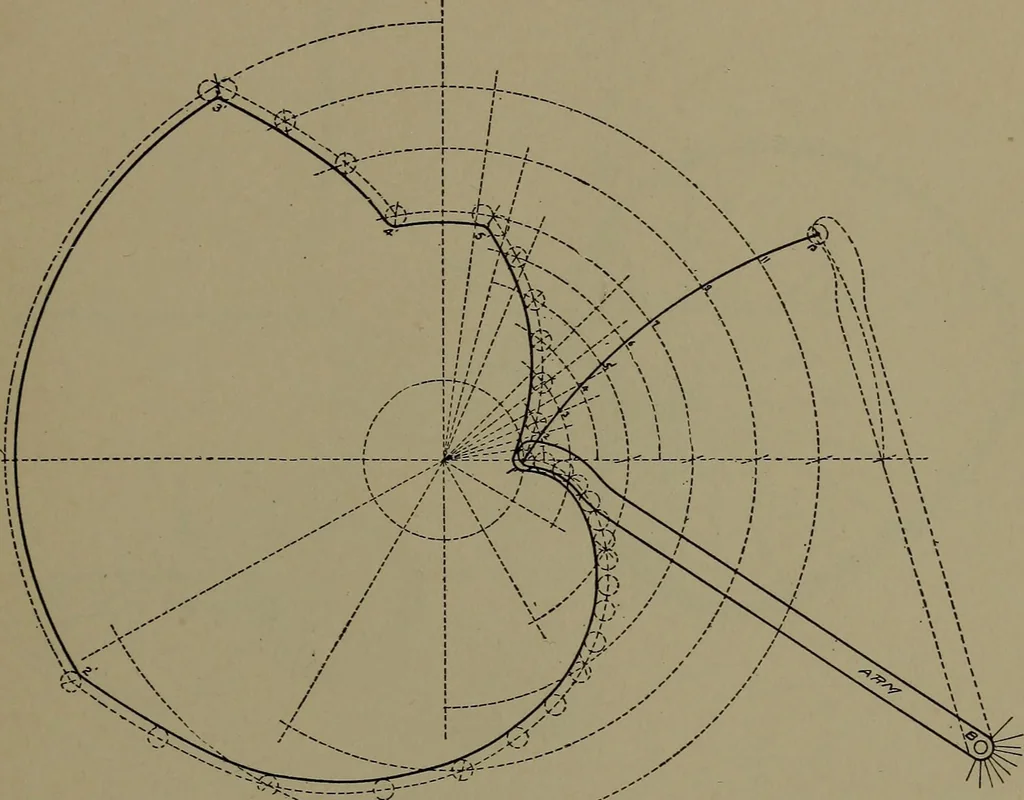 An illustration from Machine design, 1913, leaf 354