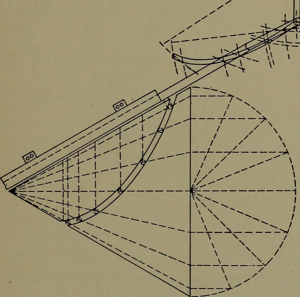 An illustration from Machine design, 1913, leaf 356