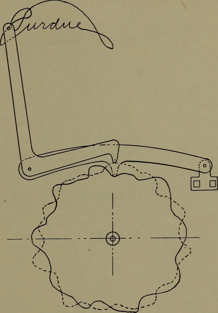 An illustration from Machine design, 1913, leaf 368