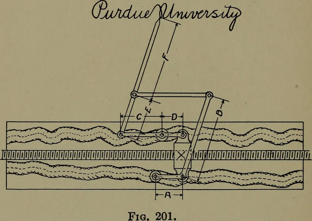 An illustration from Machine design, 1913, leaf 369