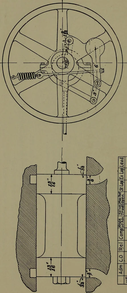 An illustration from Machine design, 1913, leaf 371