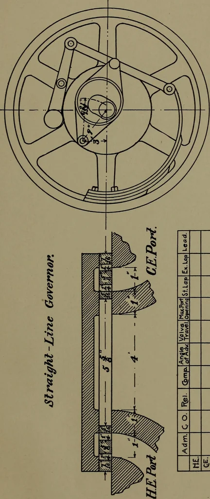 An illustration from Machine design, 1913, leaf 372