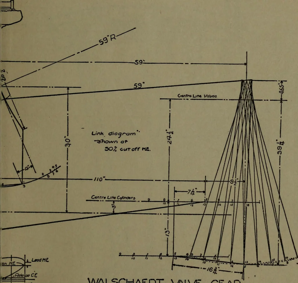 An illustration from Machine design, 1913, leaf 376