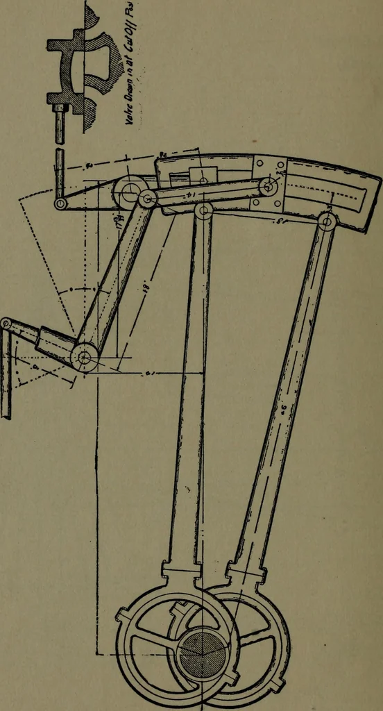 An illustration from Machine design, 1913, leaf 379