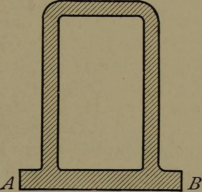 An illustration from Machine design, 1913, leaf 46