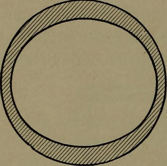 An illustration from Machine design, 1913, leaf 47