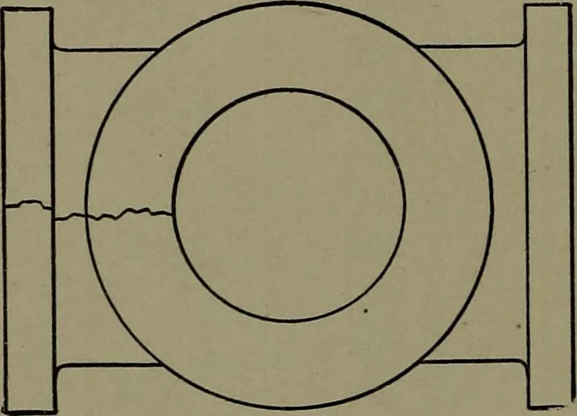 An illustration from Machine design, 1913, leaf 95