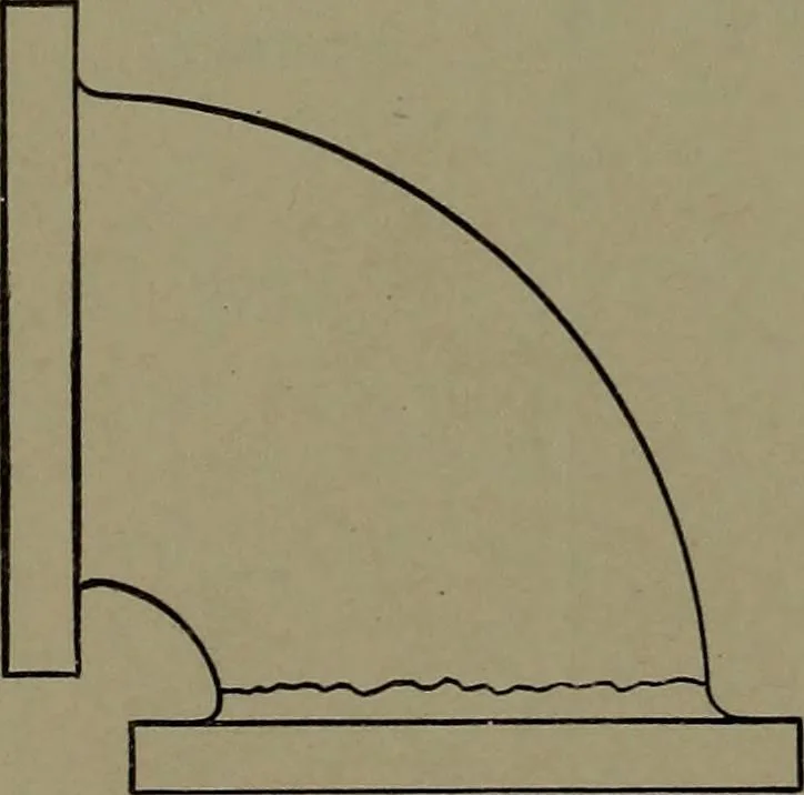 An illustration from Machine design, 1913, leaf 95