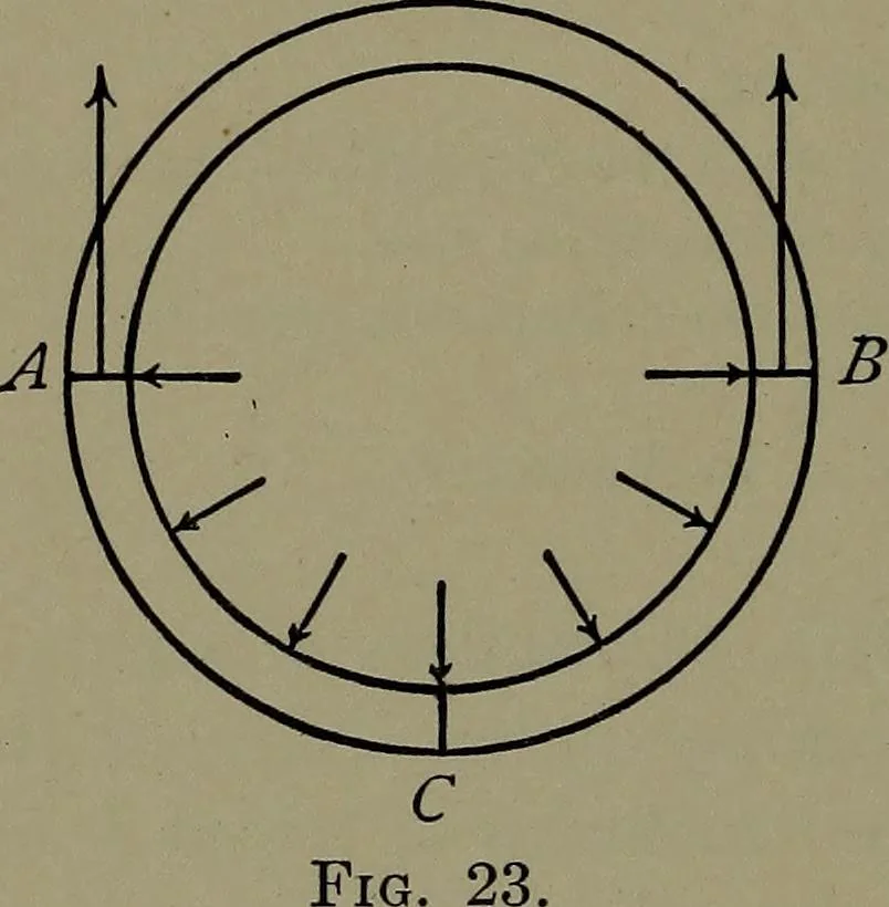 An illustration from Machine design, 1913, leaf 97