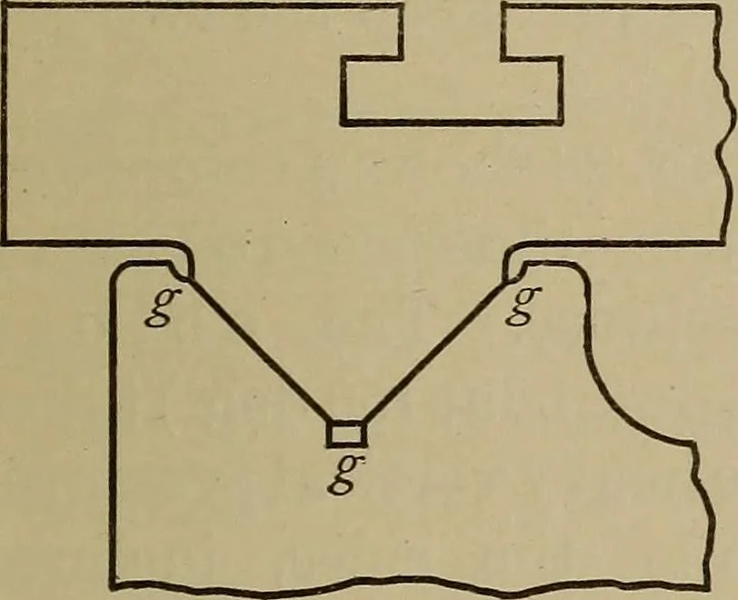 An illustration from Machine design, 1906, leaf 112