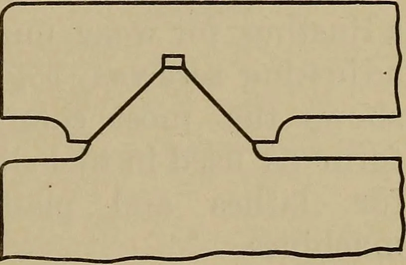 An illustration from Machine design, 1906, leaf 112