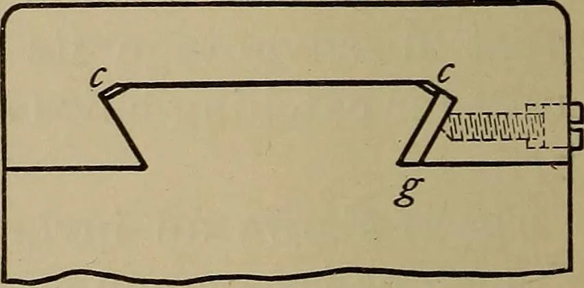 An illustration from Machine design, 1906, leaf 113