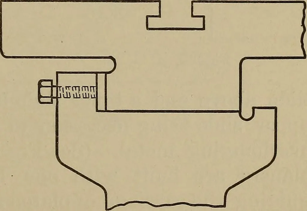 An illustration from Machine design, 1906, leaf 114